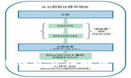  数字货币钱包价格解析与选择指南