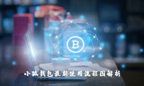 小狐钱包最新使用流程图解析