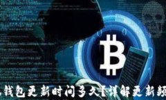 briaoti小狐钱包更新时间多
