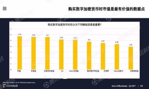 小狐钱包ETH提币指南
