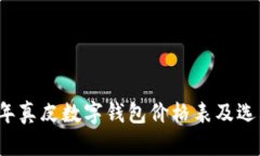 2023年真皮数字钱包价格表