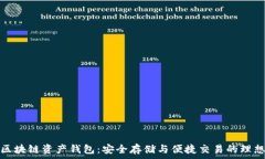  海尔区块链资产钱包：安