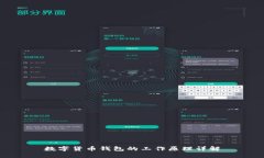 数字货币钱包的工作原理