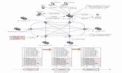 全面解析Zero数字钱包：安