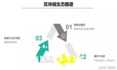 : 小狐两个钱包的故事：智