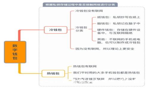 : 解决MetaMask扩展添加失败的详细指南