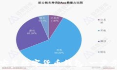   如何安装数字货币钱包：