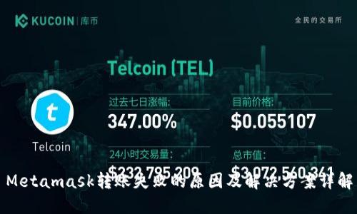 Metamask转账失败的原因及解决方案详解