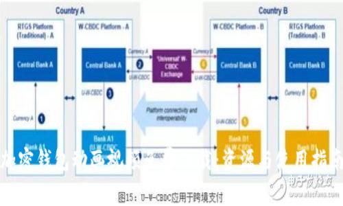 加密钱包动画视频免费下载：资源与使用指南