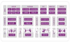 Token.im钱包与小狐钱包全面