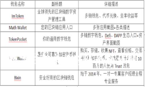 数字钱包单日转账限额详解