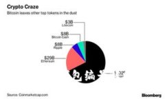 数字钱包的钱包编号解析