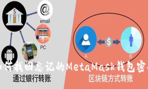 如何找回忘记的MetaMask钱包密码