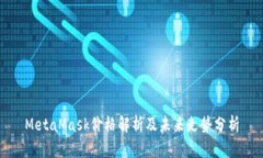 MetaMask价格解析及未来走势