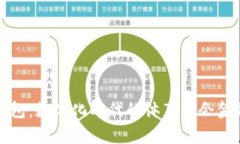 奥运数字钱包：数字化时