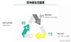 小狐钱包6.0.1版本详解及新