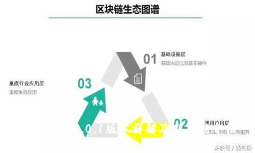 小狐钱包6.0.1版本详解及新功能介绍