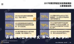 区块链钱包软件开发：深