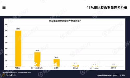 数字钱包操作技巧视频教学