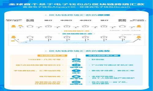 2023年最佳加密钱包平台推荐与深入分析