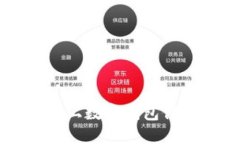 中行线上数字钱包付款指