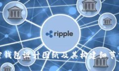 加密钱包设计图纸及其构