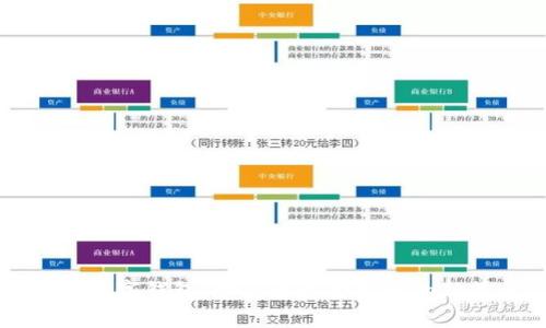 项城数字钱包：开启无现金生活的新篇章