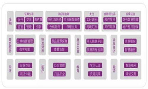 

小狐钱包的跨链操作指南