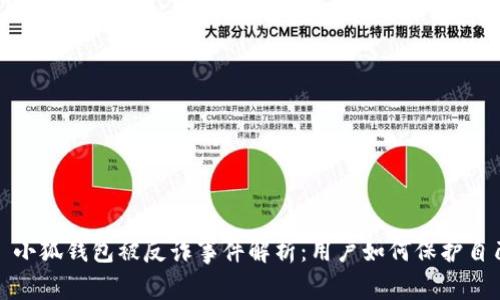 : 小狐钱包被反诈事件解析：用户如何保护自己