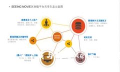 完整指南：如何下载与使用MetaMask手机钱包