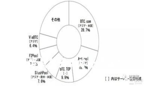 数字钱包大品牌全景解析