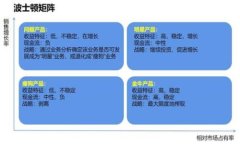 数字货币信用钱包下载指