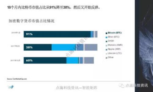

数字货币信用钱包下载指南