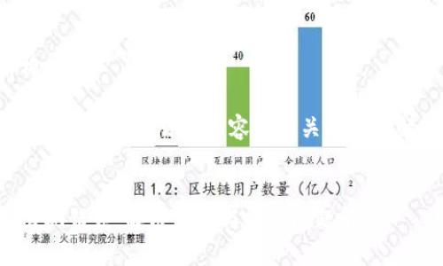 标准和结构

以下是文章的、关键词、详细内容和相关问题及解答的框架。


小狐钱包出现错误：解决方案与常见问题解析