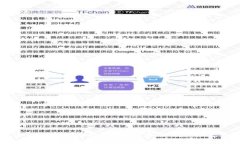 全面解析英银数字钱包：