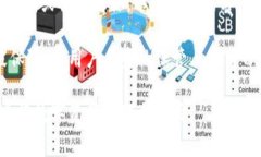   小狐钱包显示钱包不存在