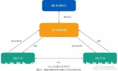小狐钱包：安全便捷的手