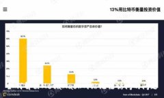:如何解决MetaMask网站无法