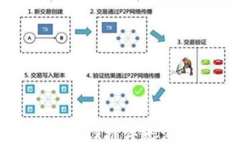 
解决MetaMask插件无法下载的问题
