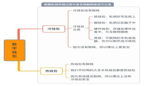 

小狐钱包加密币取消流程详解