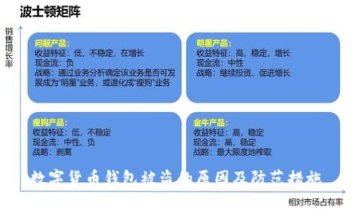 数字货币钱包被盗的原因及防范措施