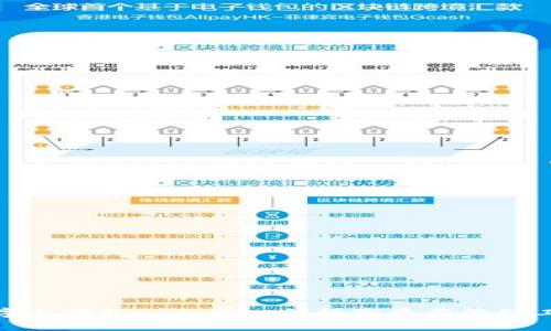 数字人钱包App：新一代数字资产管理工具