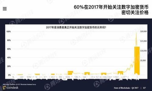 如何在小狐钱包中添加BTC：完整指南