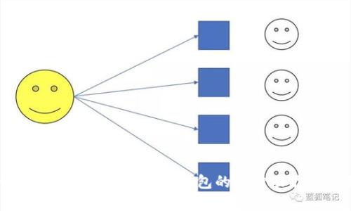 全面解析iBox数字藏品钱包的核心功能与应用