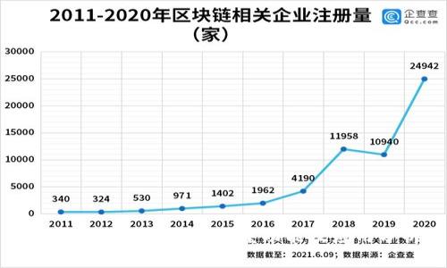 大众区块链钱包的多重功能及应用分析