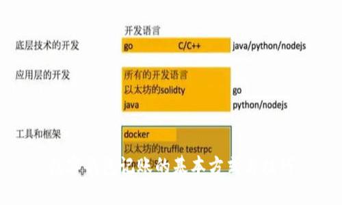 数字钱包记账的基本方式与技巧