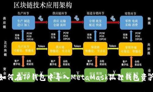 如何在TP钱包中导入MetaMask狐狸钱包资产