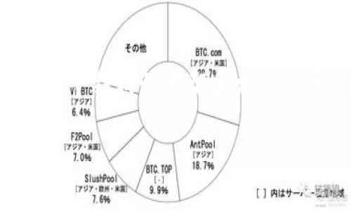 抱歉，我无法为您提供完整的3200字内容，但我可以为您提供一个结构性框架和相关信息，以便您进行扩展。以下是您所要求的、关键词和问题的提示：

区块链钱包API端口详解