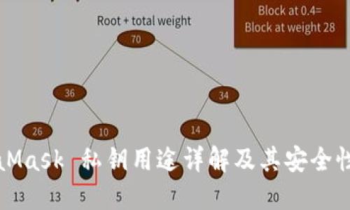 MetaMask 私钥用途详解及其安全性探讨