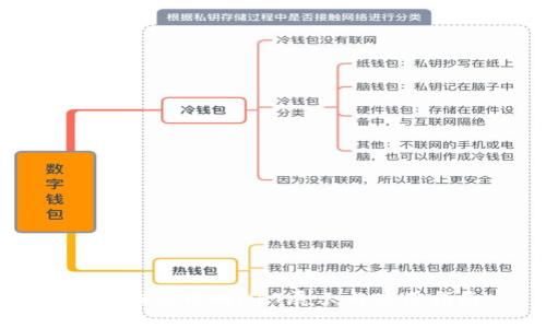 小狐钱包中的NFT展示与使用指南